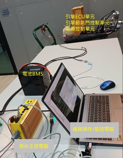 綜合測台 1
